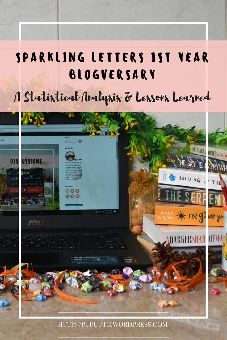 SPARKLING LETTERS BOOK BLOG- FIRST YEAR BLOVERSARY- A STATISTICAL ANALYSIS AND LESSONS LEARNED.jpg